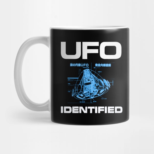 UFO-IDENTIFIED by ZeroG